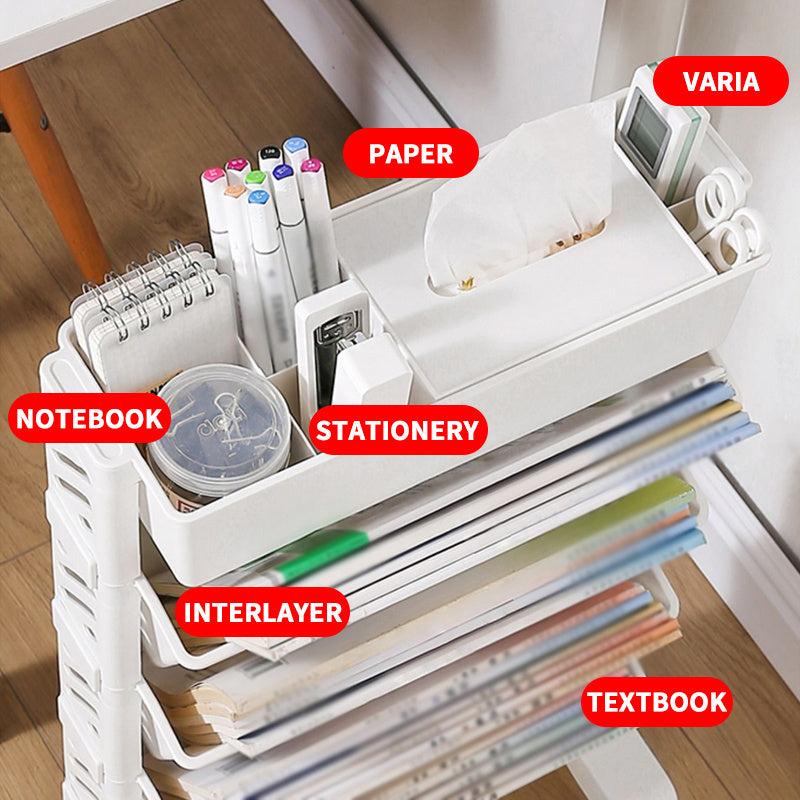 1pc White Multi-Layer Durable Plastic Storage Rack, Freestanding Organizer for Books and Toys, Detachable Mobile Shelf, Suitable for Various Room Types, Easy Assembly, No Power Needed, Book Storage Organizer, Playful Design, Easyassembly Shelf